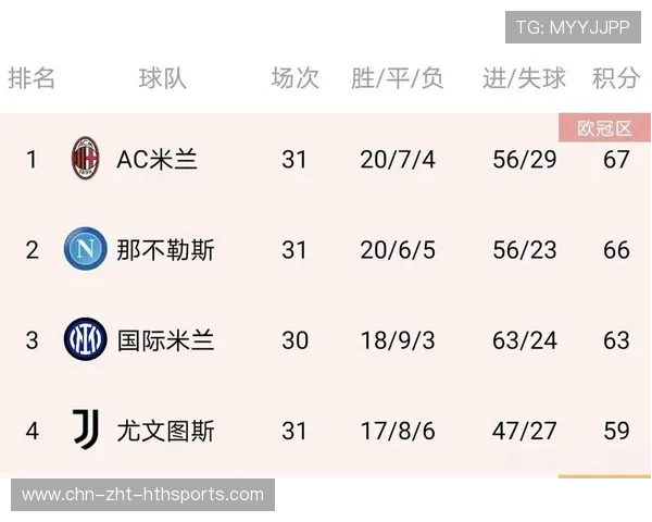 冠军争夺战最后3秒操作全解析