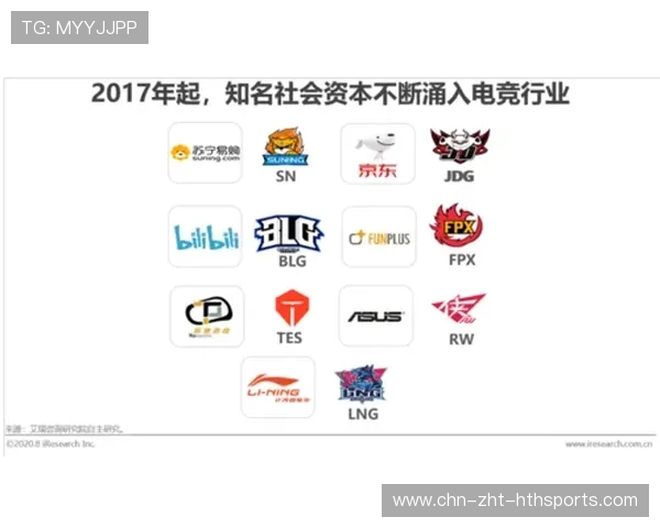 电竞赛事商业价值持续增长（255 ）