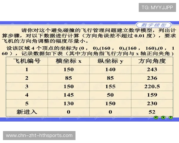 女子联赛票务组合化的收益测算表与案例